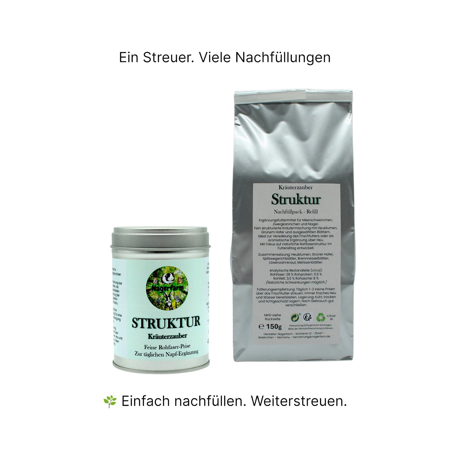 🌿 Kräuterzauber Struktur Nachfüllpack
